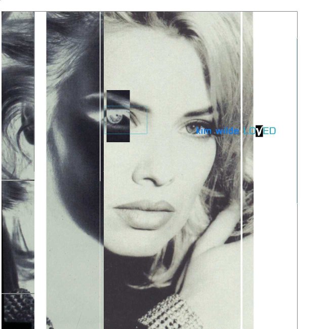 Kim Wilde TV Picture : 